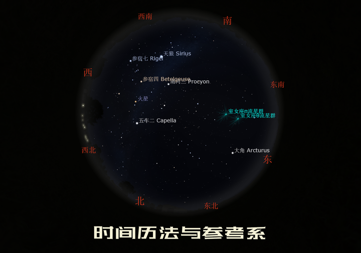 天体测量—时间历法与参考系简介 - 知乎