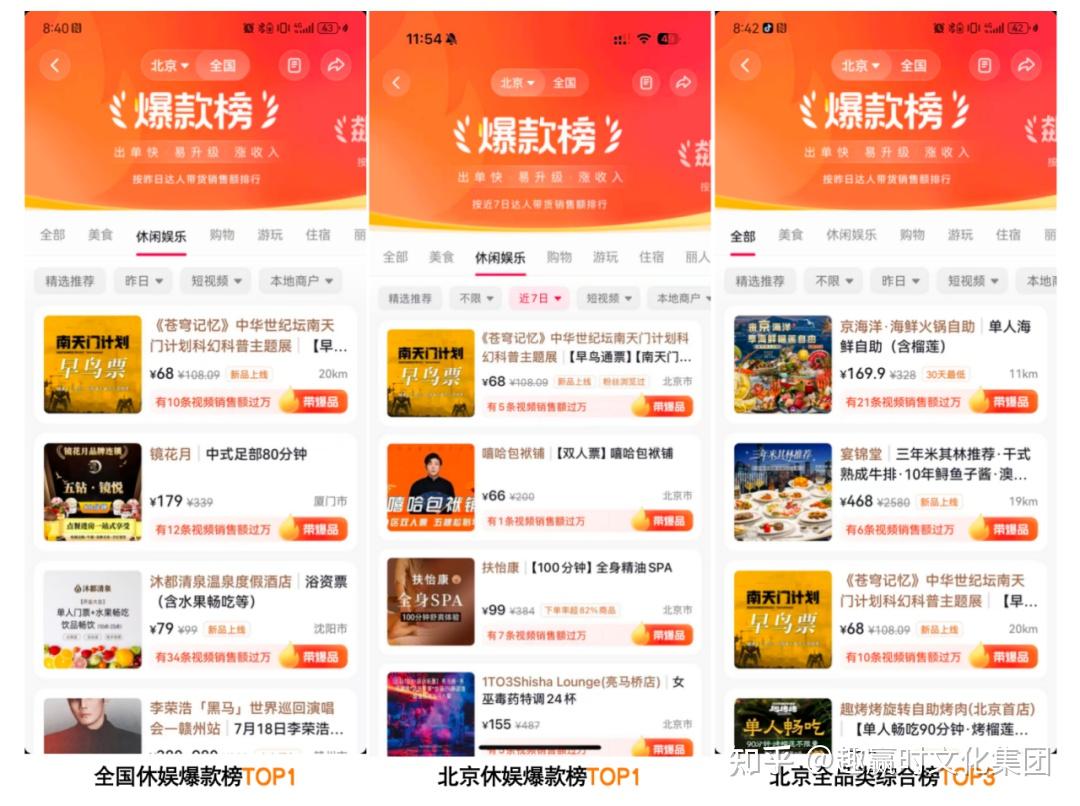 文旅展演项目为什么必须做官方矩阵号？附实操方法与案例 - 知乎