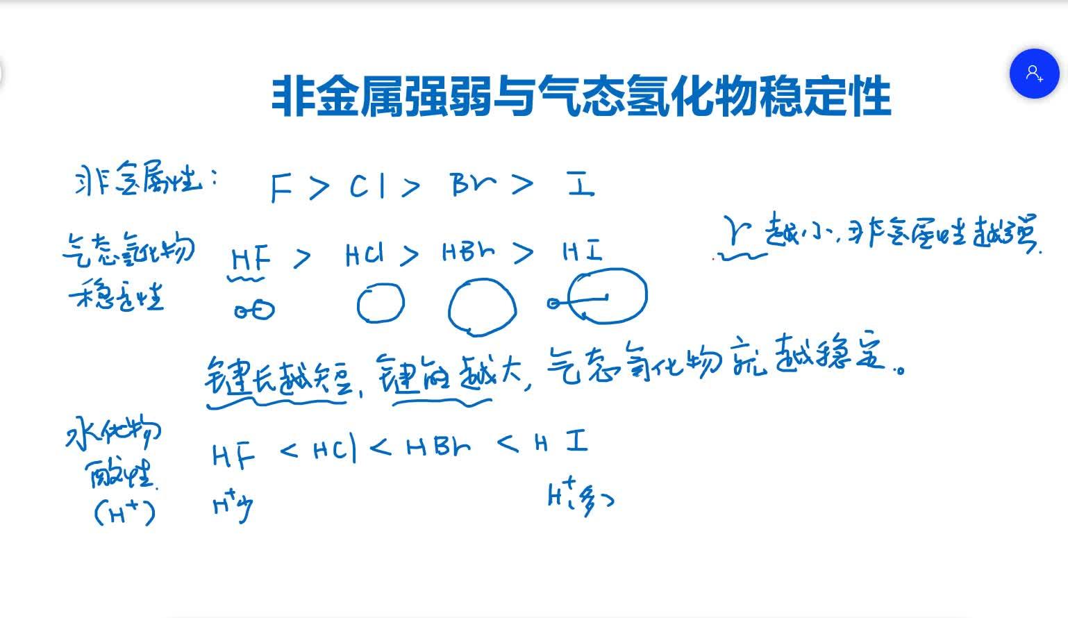 气态氢化物的稳定性图片