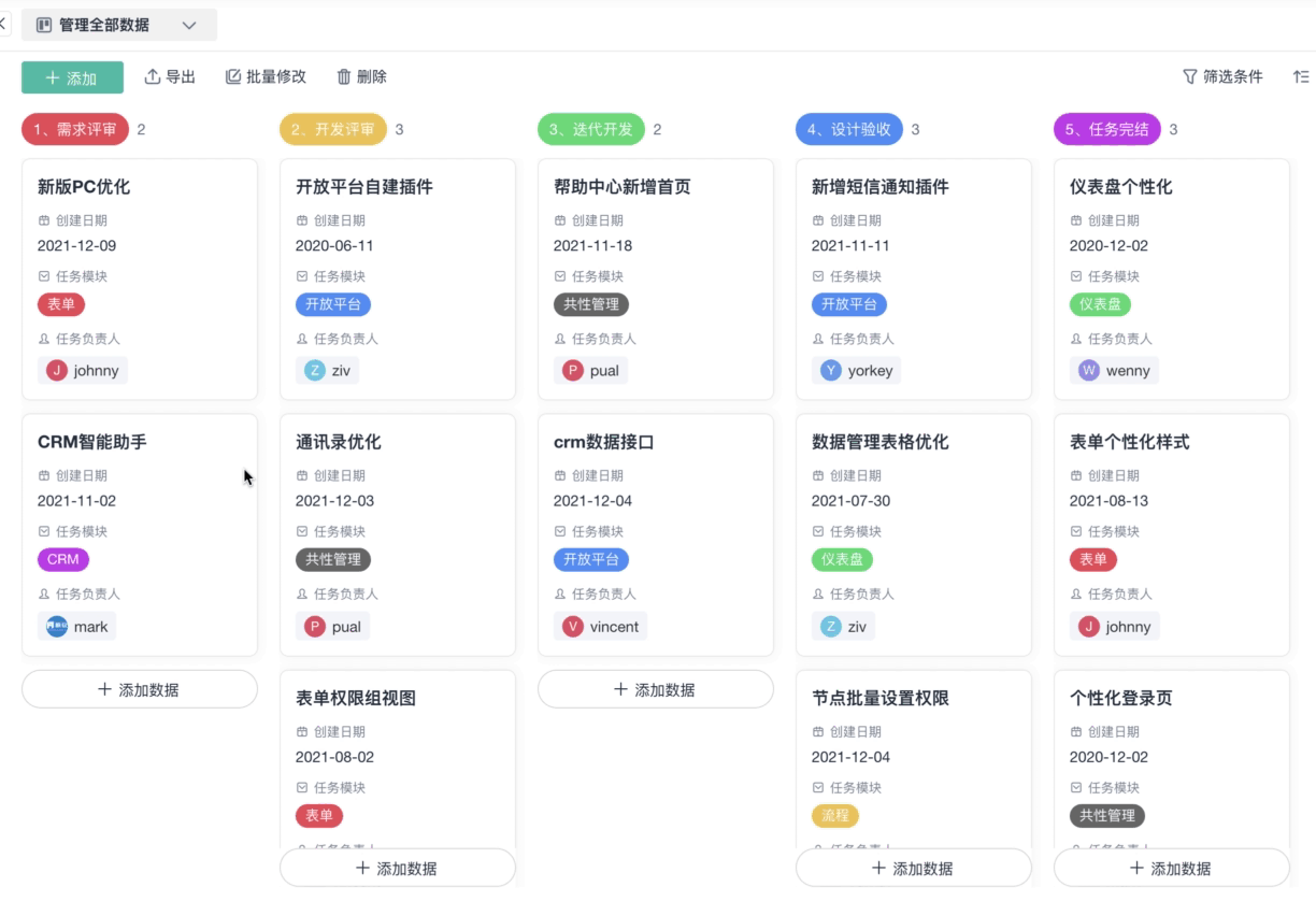 任务管理骚操作:借用表单,3分钟做出一张可视化任务看板! - 知乎