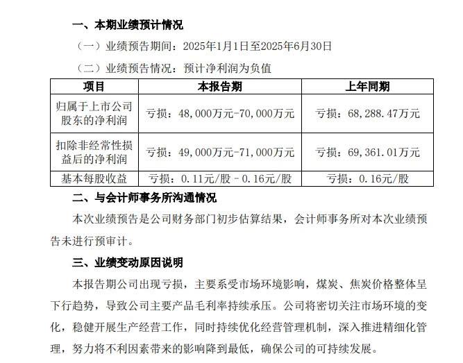 财富缩水253亿!昔日山西首富遇转型阵痛,美锦能源上半年再陷巨亏 - 知乎