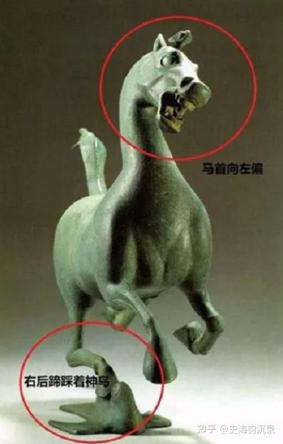 马踏飞燕”的前世今生- 知乎