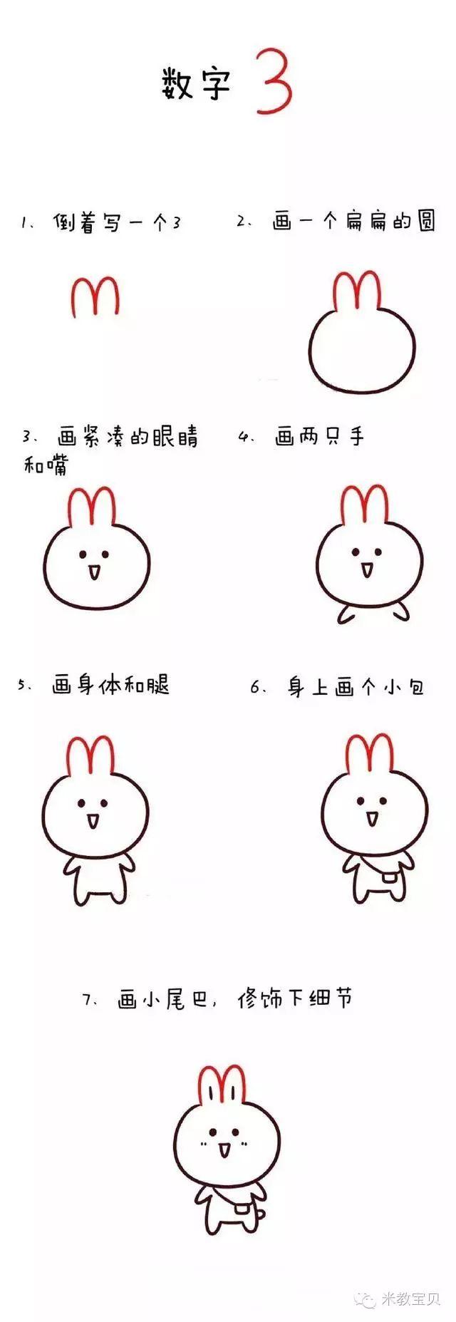 孩子超喜欢的数字简笔画 - 知乎