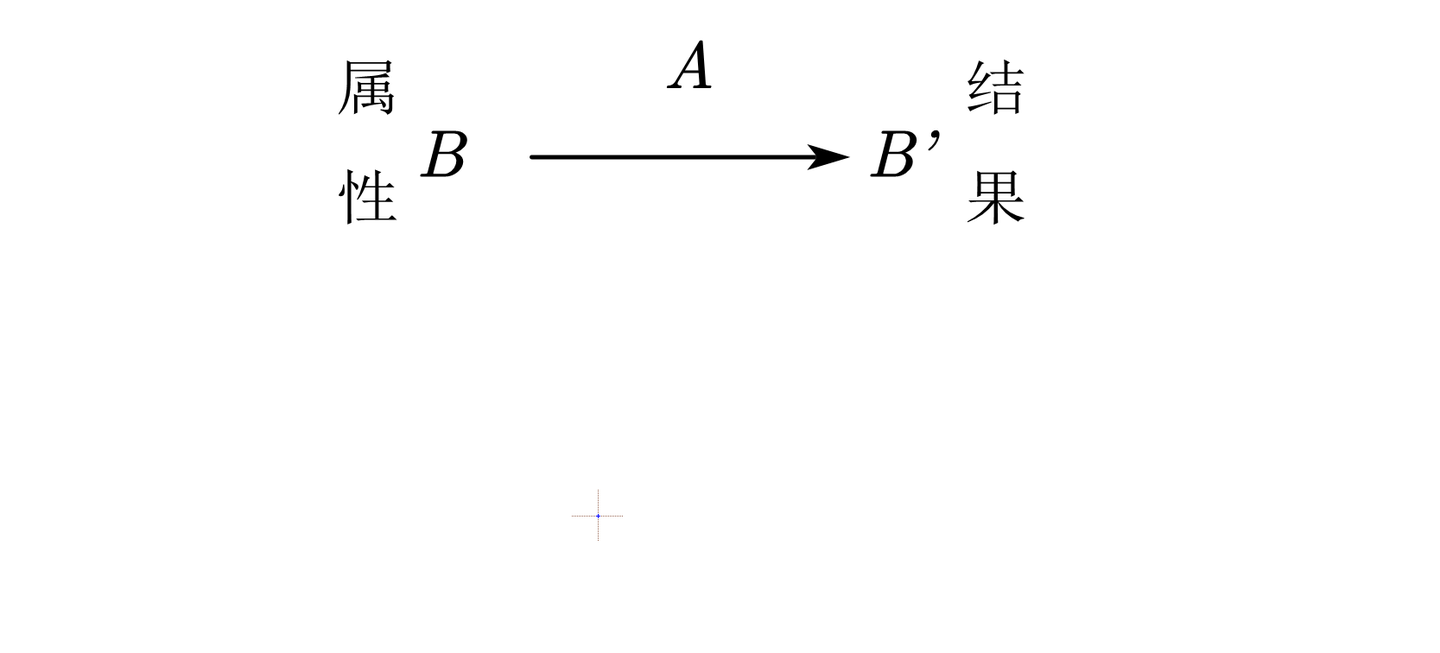《网络双标学：导论》 - 知乎