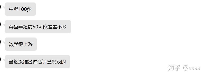 效实ib大概什么水平可以进啊? - 知乎