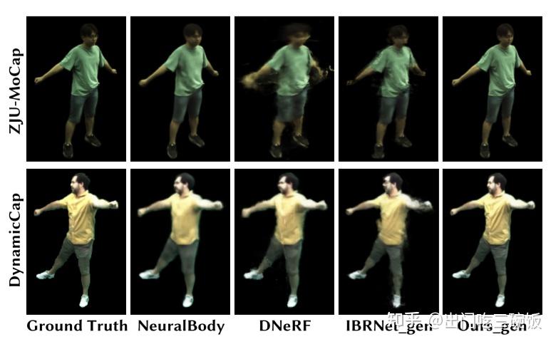 Nerf论文阅读笔记：Efficient Neural Radiance Fields for Interactive Free ...