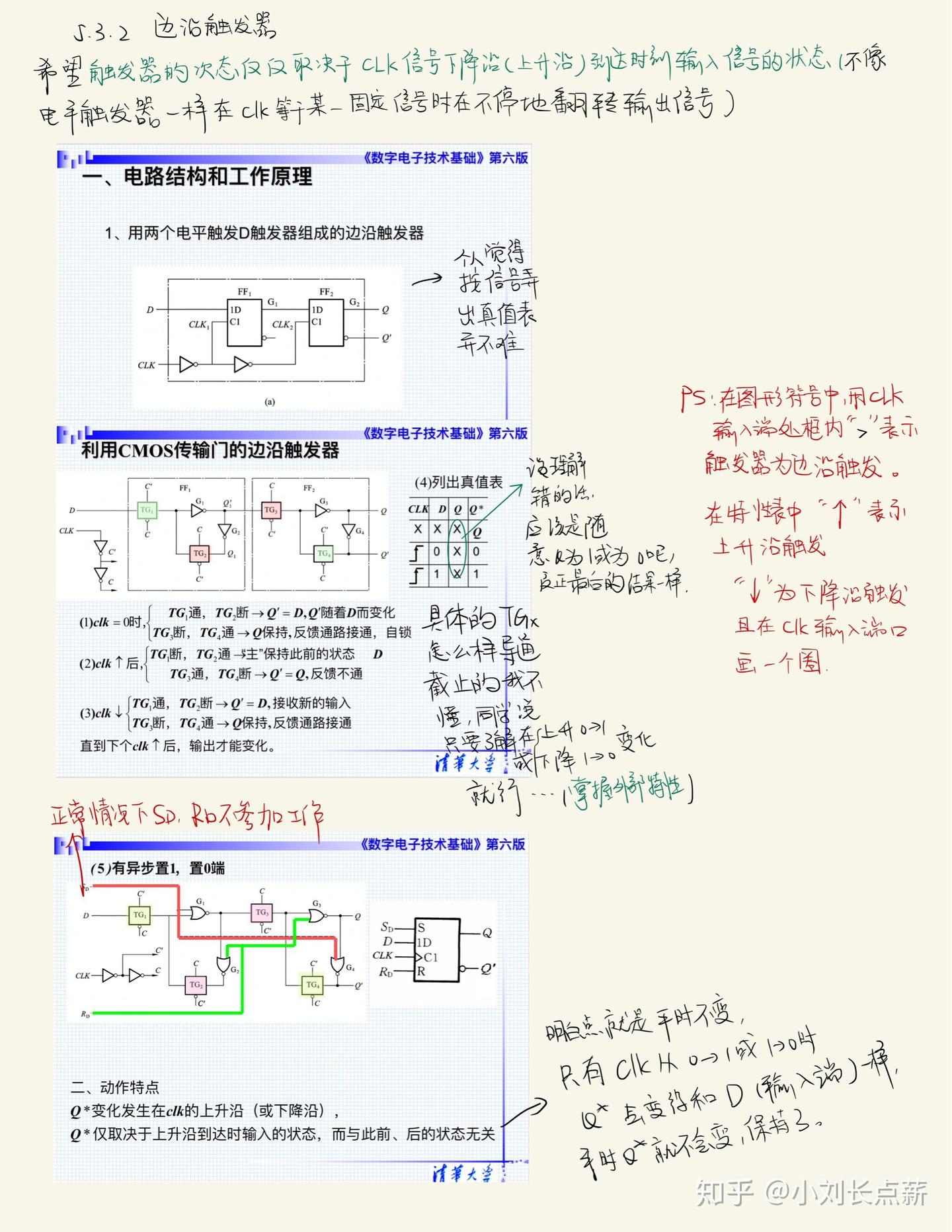 数电学习详细笔记全记录(不断更新) - 知乎