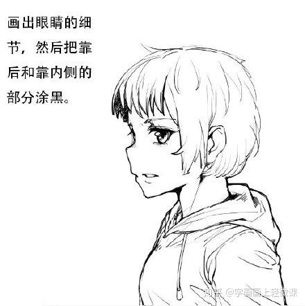 漫画如何画斜侧面角度的眼睛? - 知乎