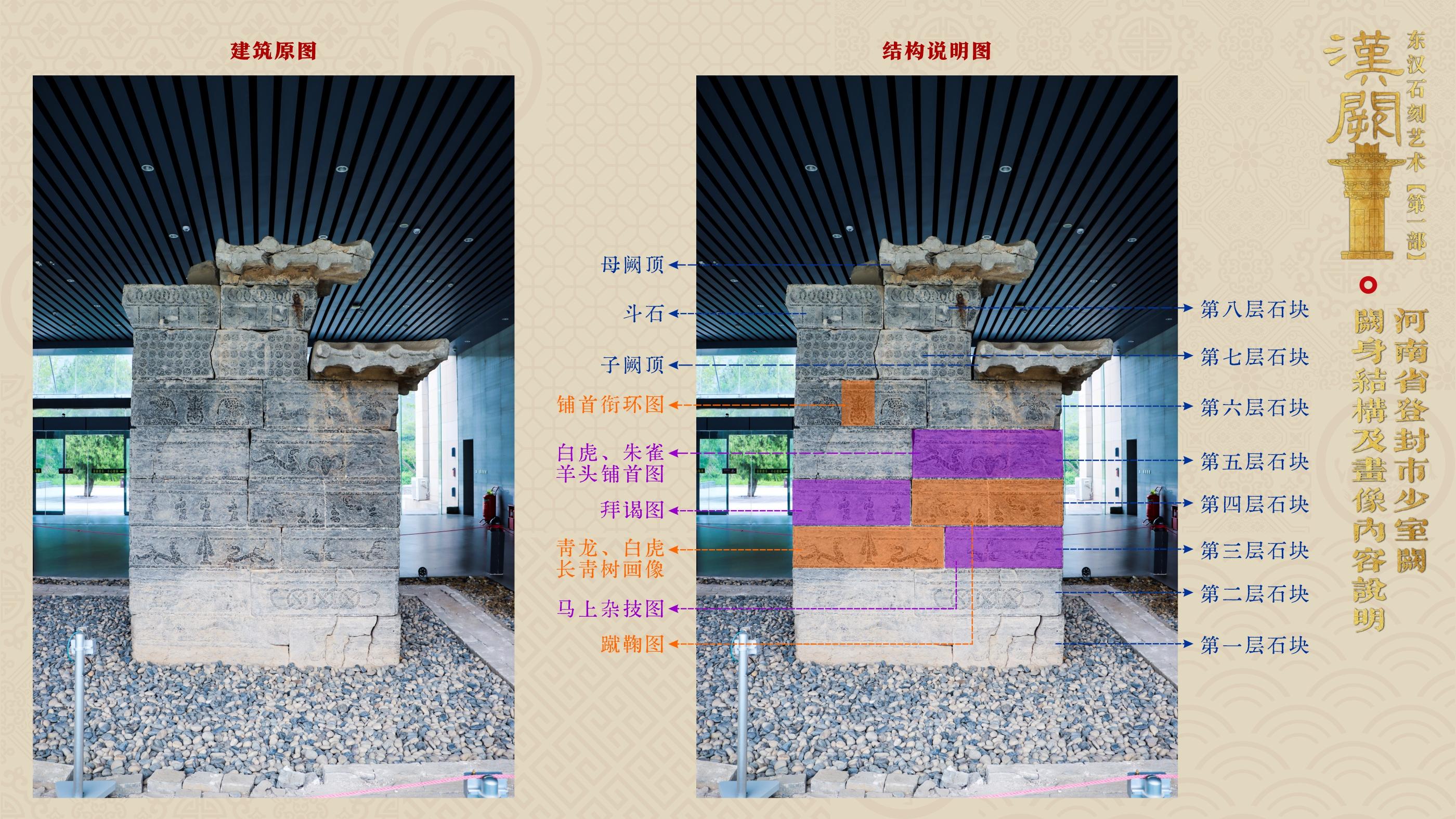 东汉石刻艺术(第一部:汉阙)02、墓阙之型 - 知乎