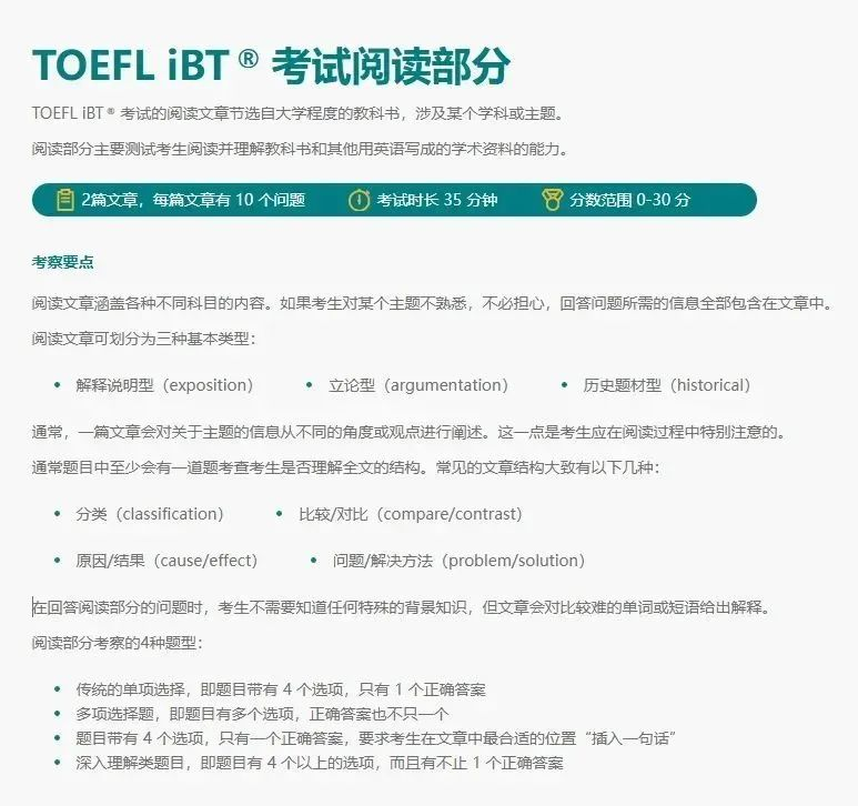 自学托福多久能上110?先来做个全真模考,精准预判! - 知乎