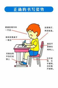 正确握笔姿势