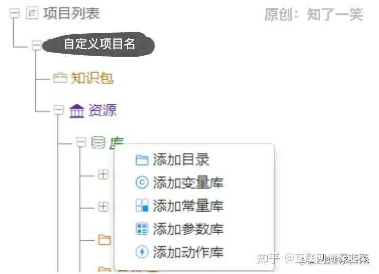 Spring Boot + URule 实现可视化规则引擎，太优雅了！ - 知乎
