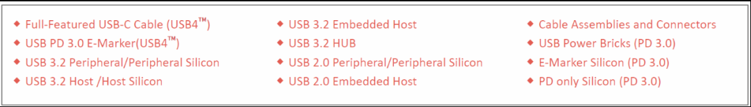 什么是USB PD协议认证? - 知乎
