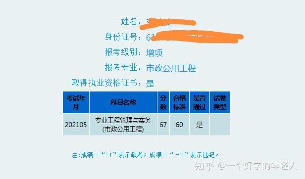 小白考二建是先看書還是直接刷題