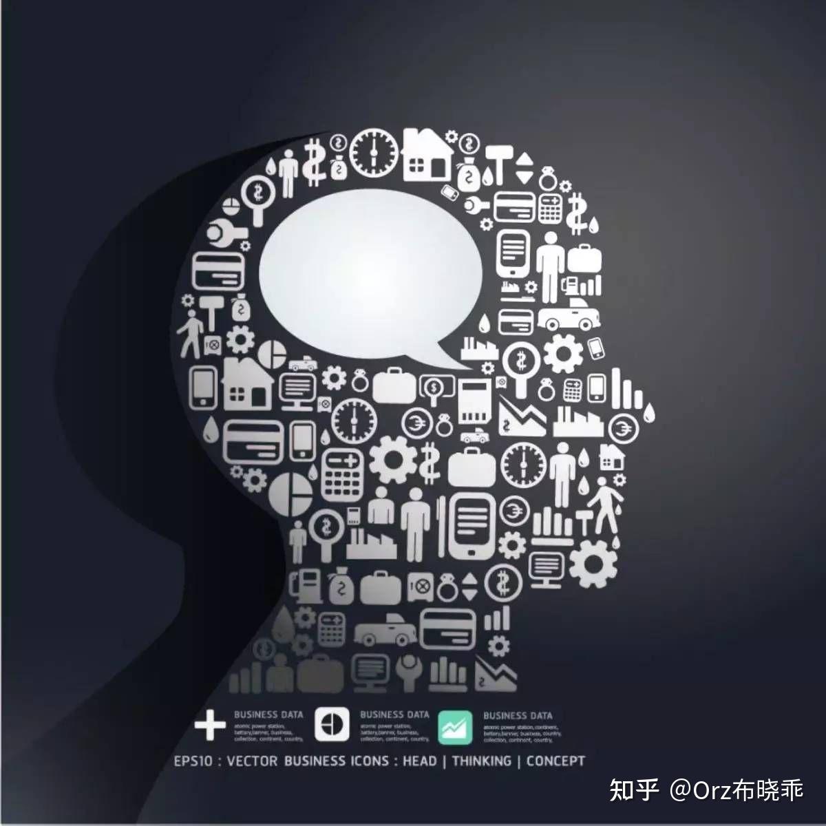 "如何提高自己的思维能力和创造力?"? - 知乎
