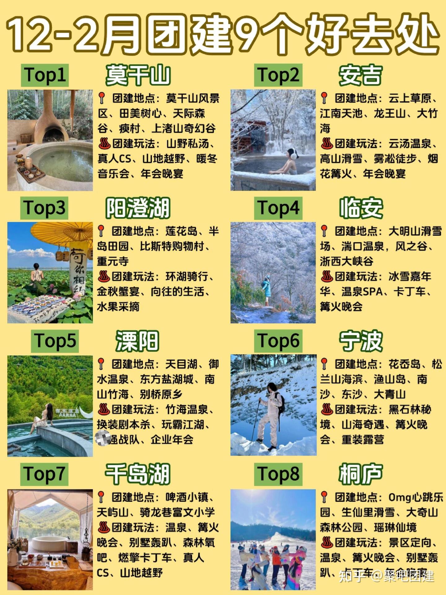 12-2月江浙沪团建怎么玩? - 知乎