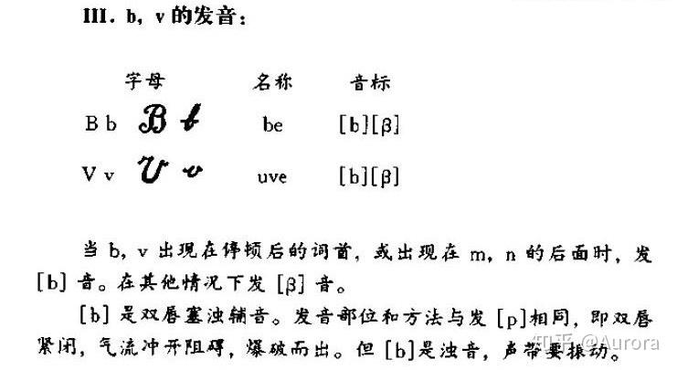 求问vivalavida到底应该怎么读