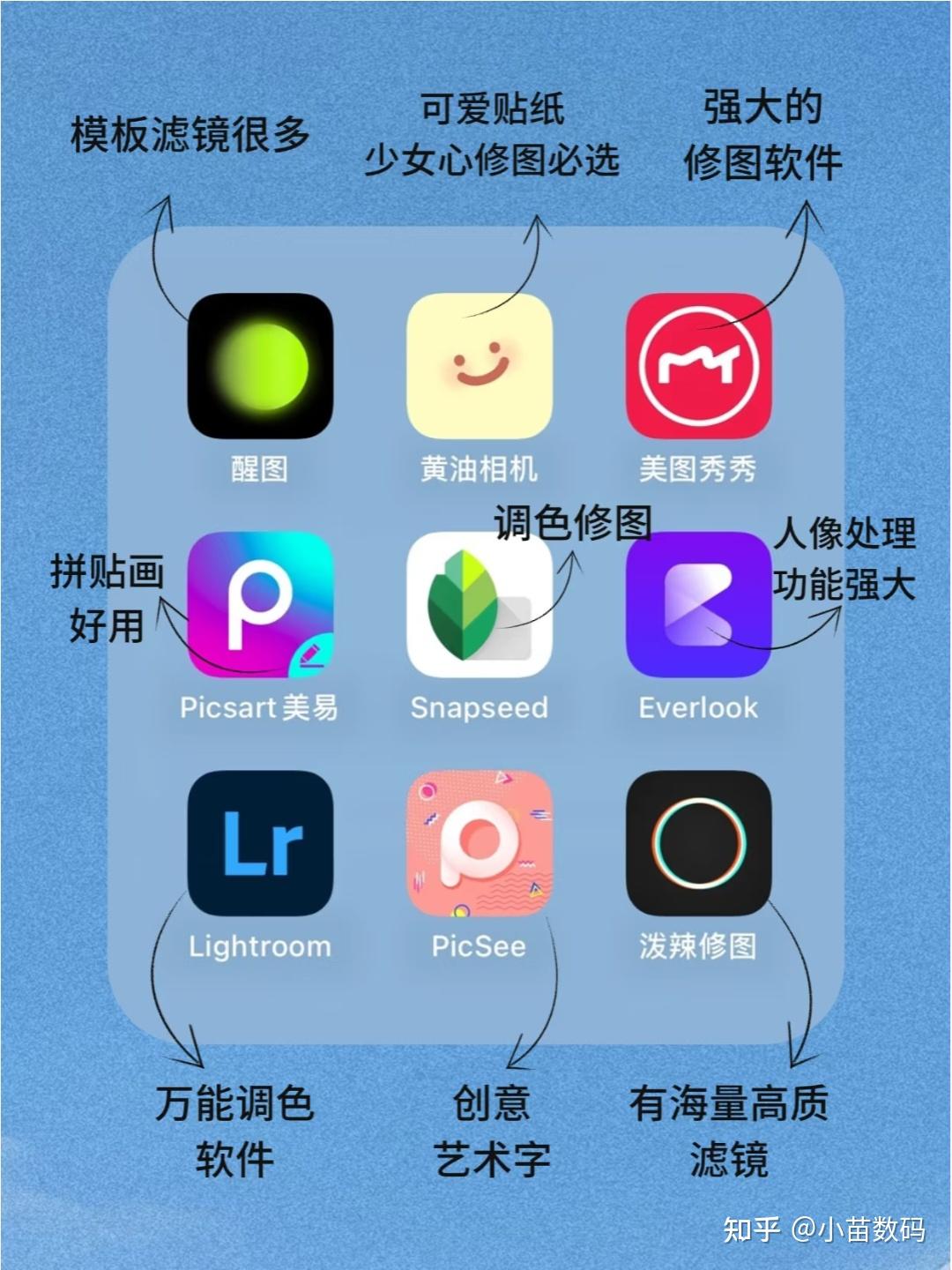 网拍摄影修图教程免费，技巧大全