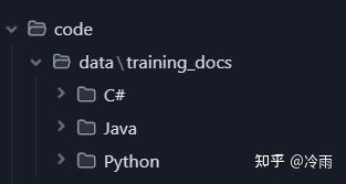 基于Doc2Vec的Markdown文档分类实战:从预处理到模型评估 - 知乎