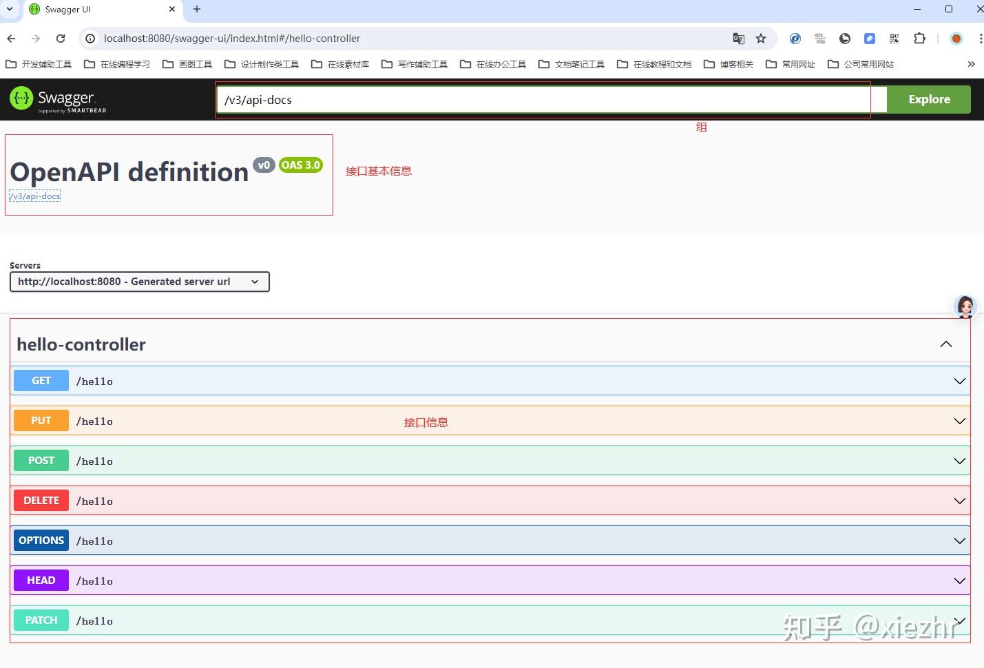 SpringBoot3整合SpringDoc实现在线接口文档 - 知乎