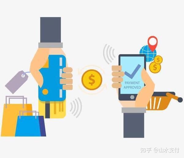 第三方支付的优缺点分别是什么? - 知乎