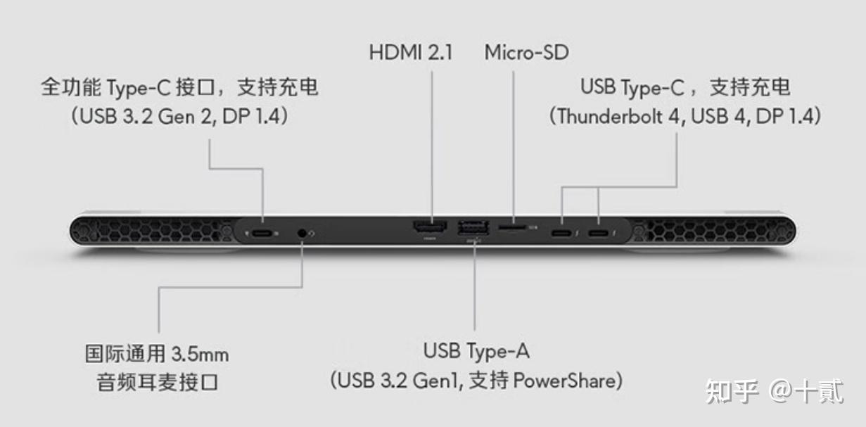 ALIENWARE X14 R2——最薄RTX40系超级全能本 - 知乎