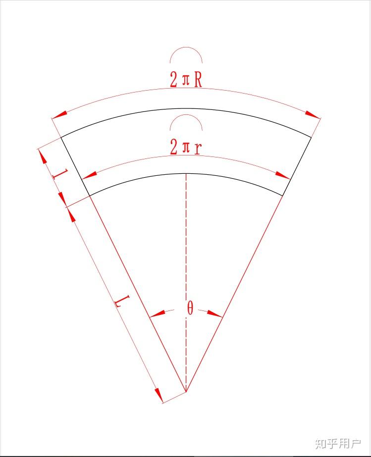 已知圆台上下直径和高如何画侧面展开图?