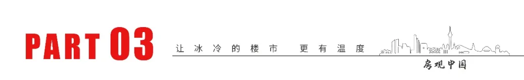 园区涨2万!新区涨1万!姑苏涨9千!2026苏州房价全线上调! - 知乎