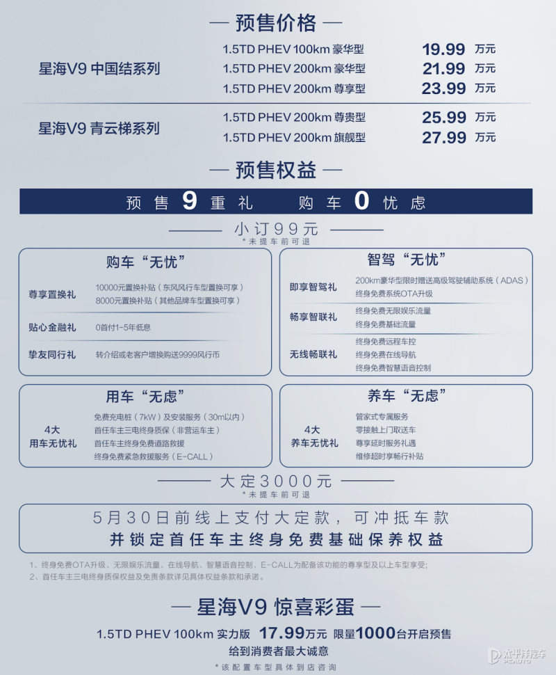 预售19.99万元起 试驾风行星海V9 中大型MPV搅局者?