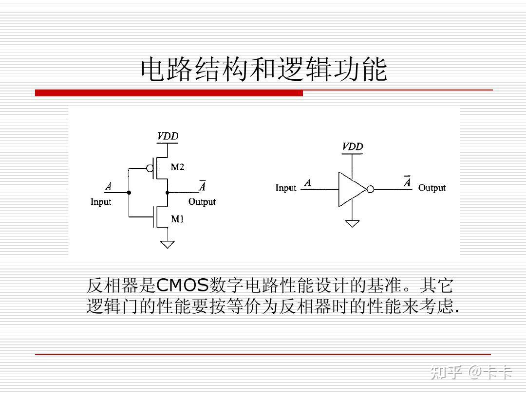 cmos摄像头和cmos门电路有关联吗？ - 知乎