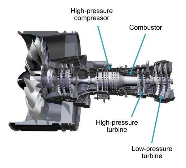 Nasa rul lstm lookback 20 