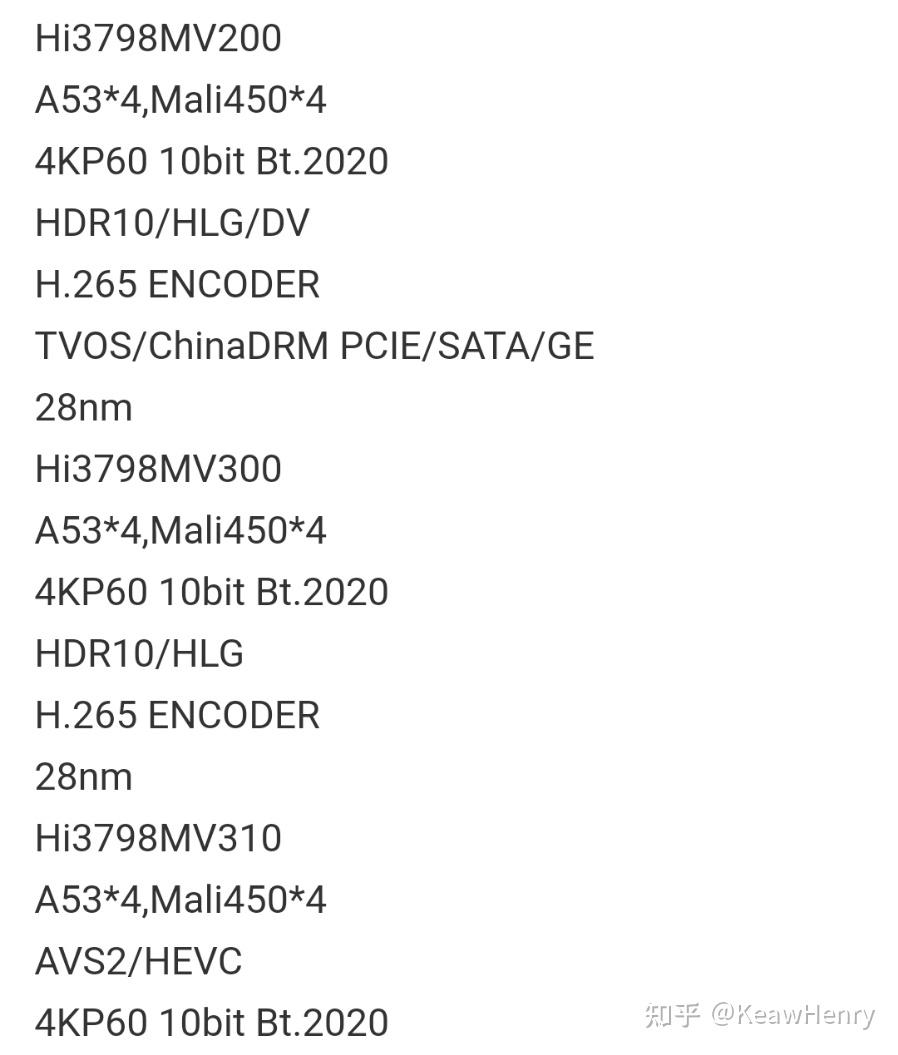 晶晨s905l3a53四核和mali450哪个更好