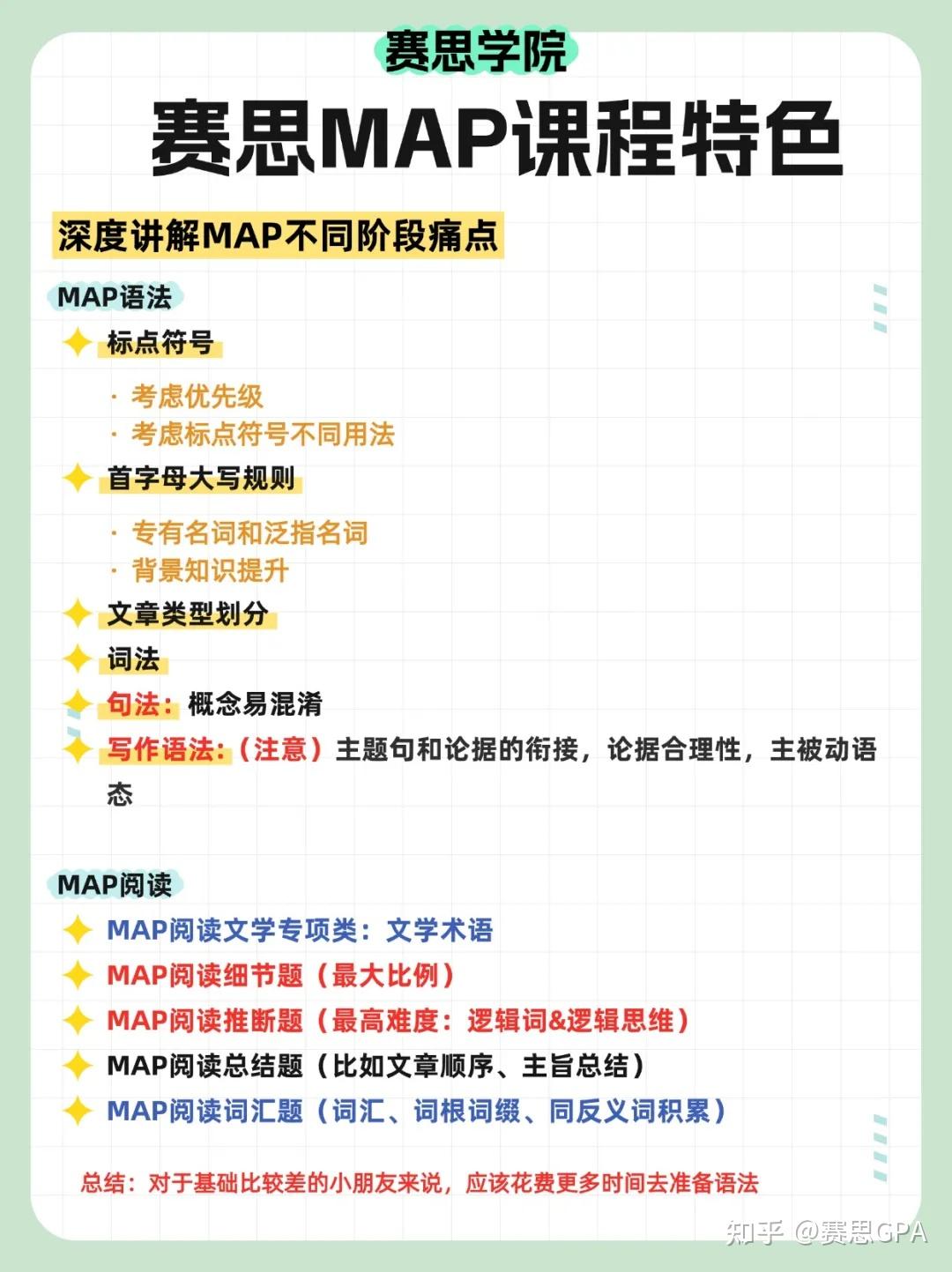 马上考MAP测试,有没有老哥知道大概要多少道题对才能220以上? - 知乎