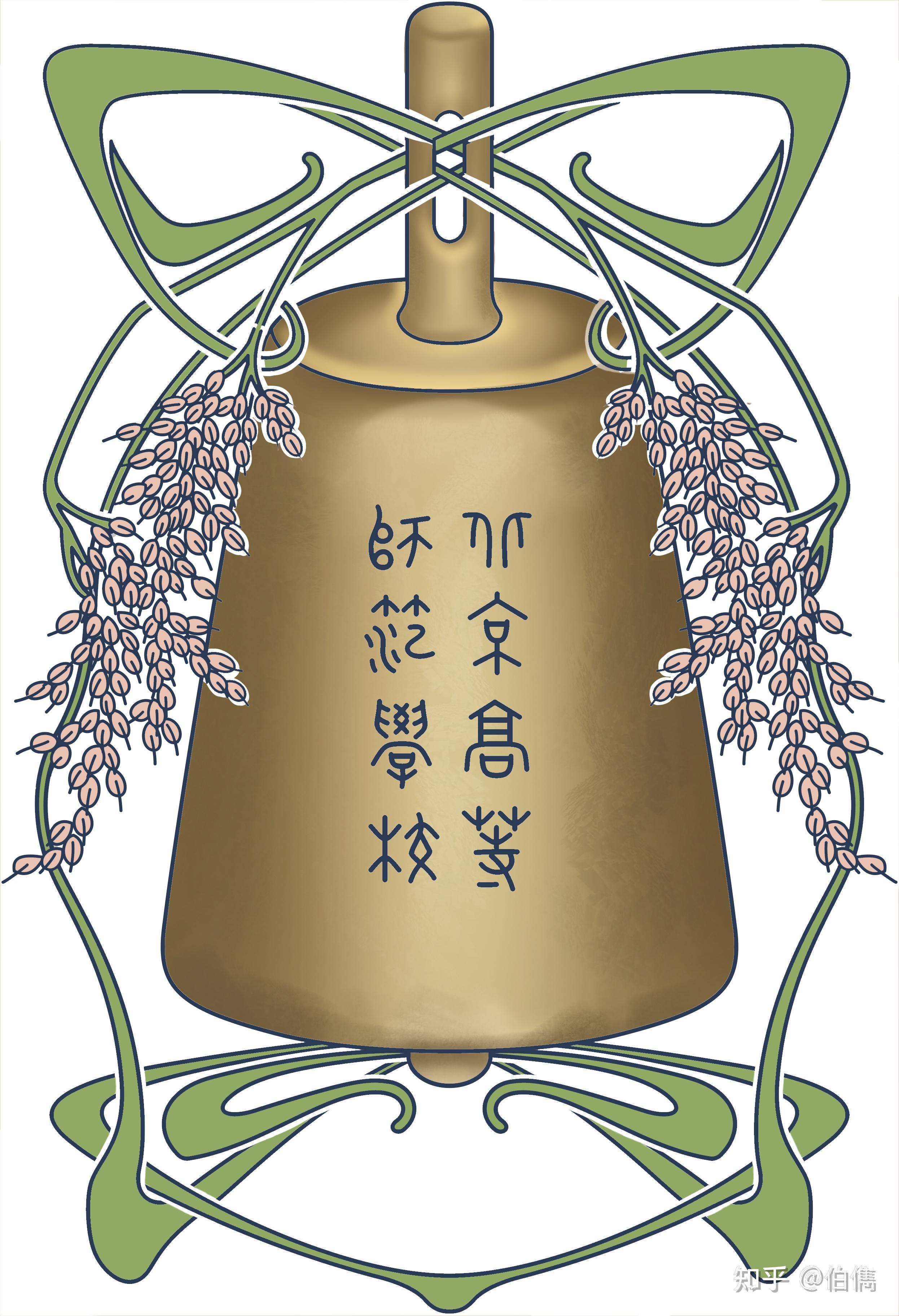 大家有哪些自己设计的纹章/盾徽,或者印象深刻的纹章? - 知乎