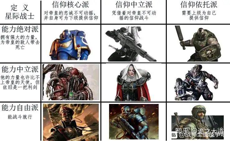 有没有关于战锤的表情包?