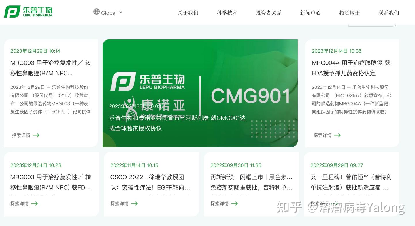 2024年开年公开募资3.8亿美元，并在上市当天收盘大涨约100%！ -CG  Oncology尚未有商业化产品，仅凭一款临床3期溶瘤病毒疗法Cretostimogene获得投资者青睐