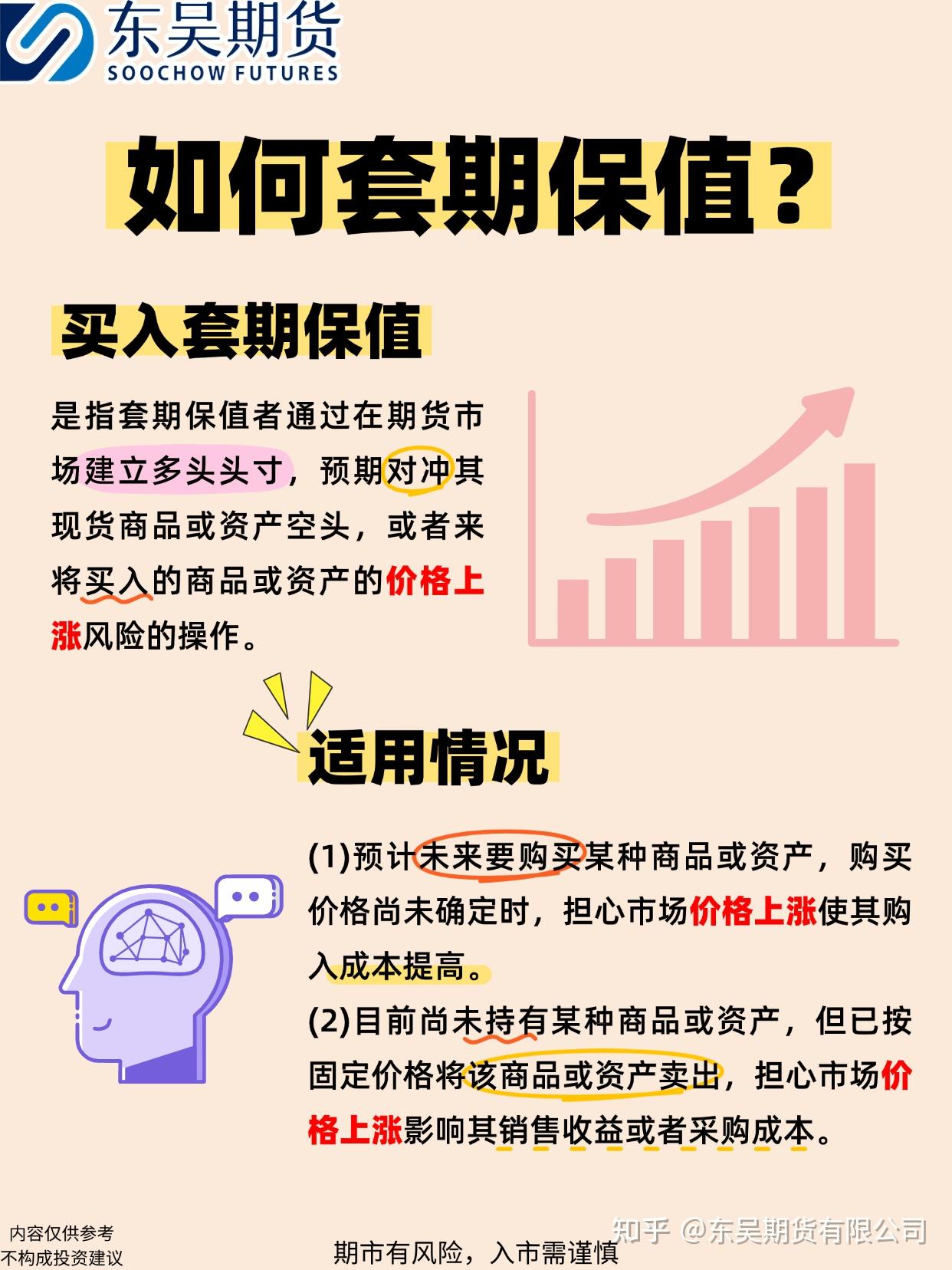每天学点期货小知识|第九期：套期保值- 知乎