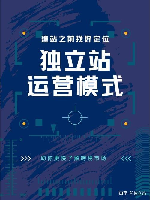 跨境独立站推广 知乎