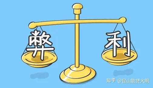 贷款常见还款方式全面解析，值得收藏！ - 知乎