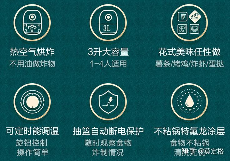 空气炸锅值得购买吗