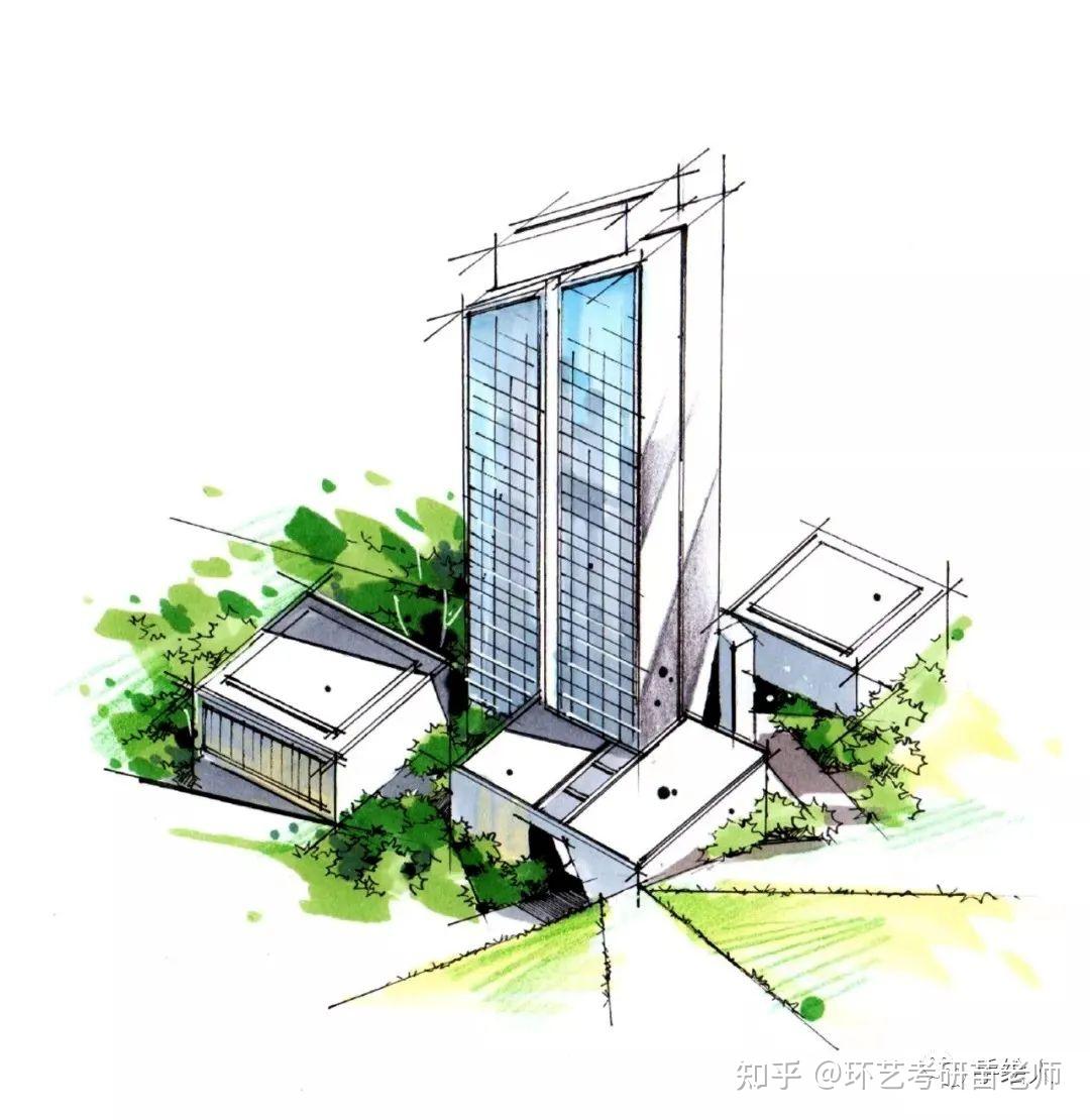 【教程】史上最全鸟瞰图手绘合集! - 知乎