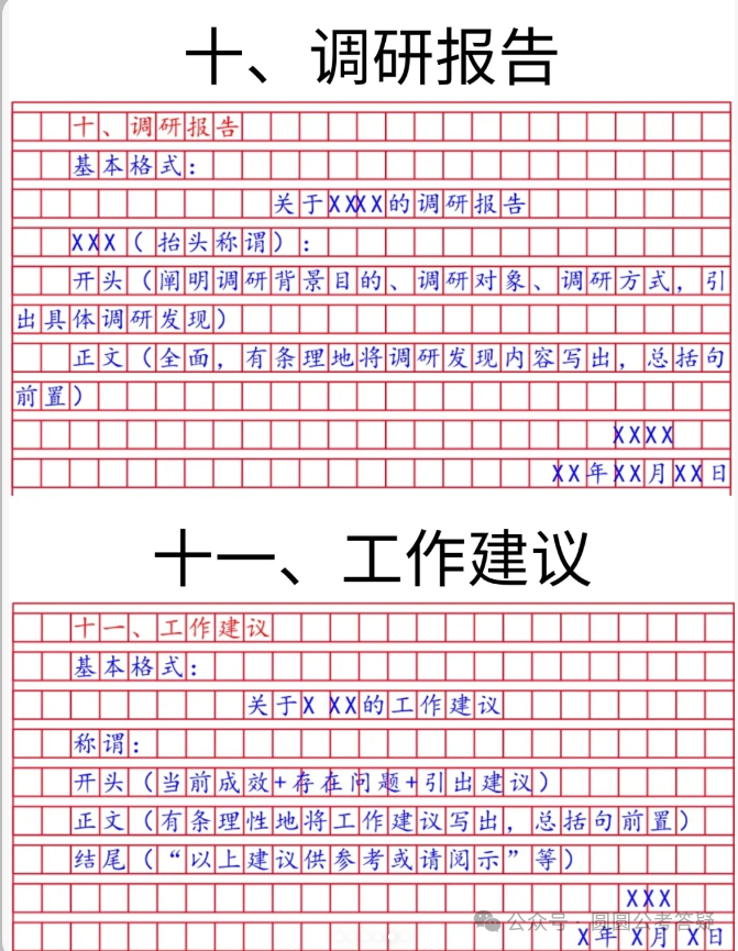 公开信四,简报三,编者按二,短评一,宣传稿今天总结了12类常考公文格式