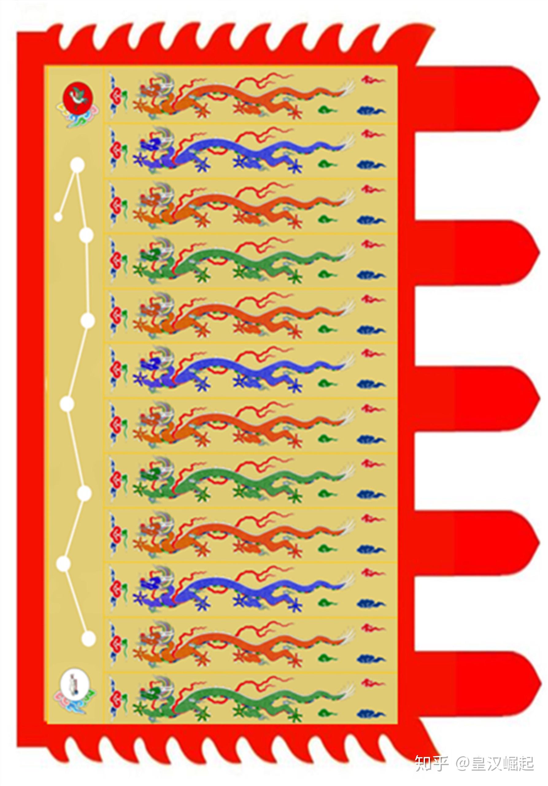 如果秦汉唐宋明要设计现代国旗会是什么样子呢