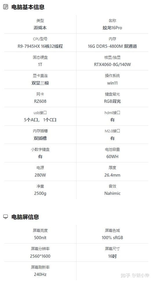 r9splus参数配置图片