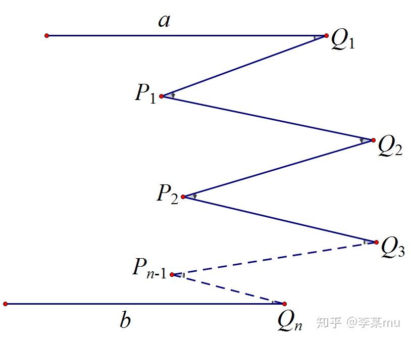 猪手图数学讲解图片