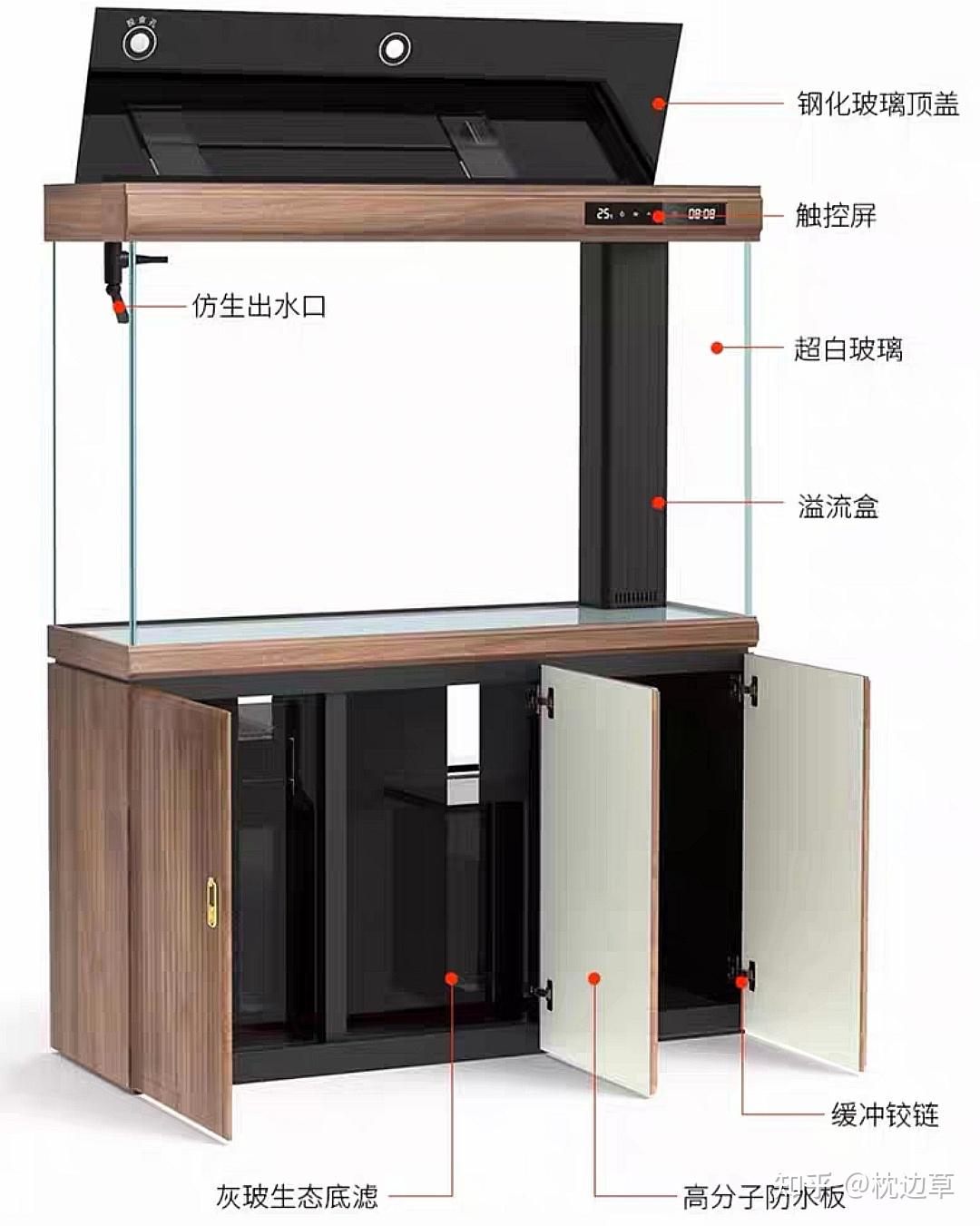 小鱼缸过滤器安装图解图片