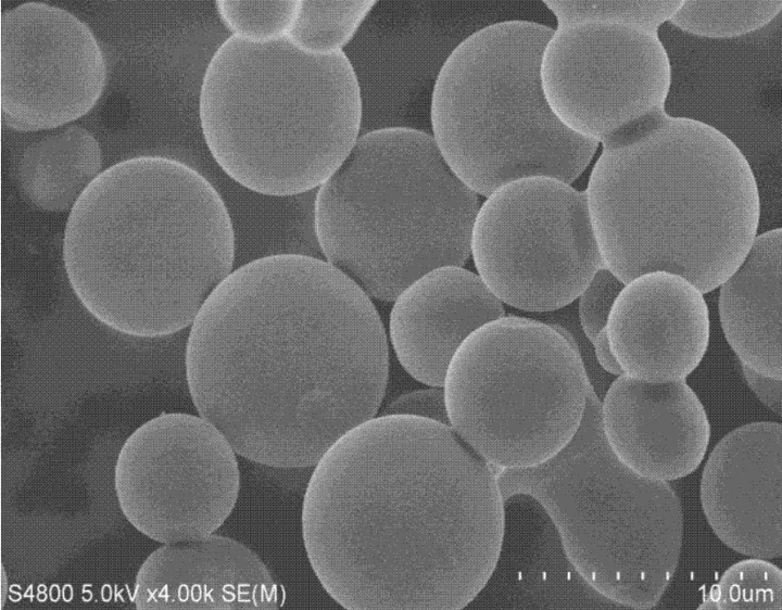 二氧化硅包裹磁性纳米颗粒SPION SiO2 NPs/氨基官能化介孔二氧化硅NH2-SiO2制备 - 知乎
