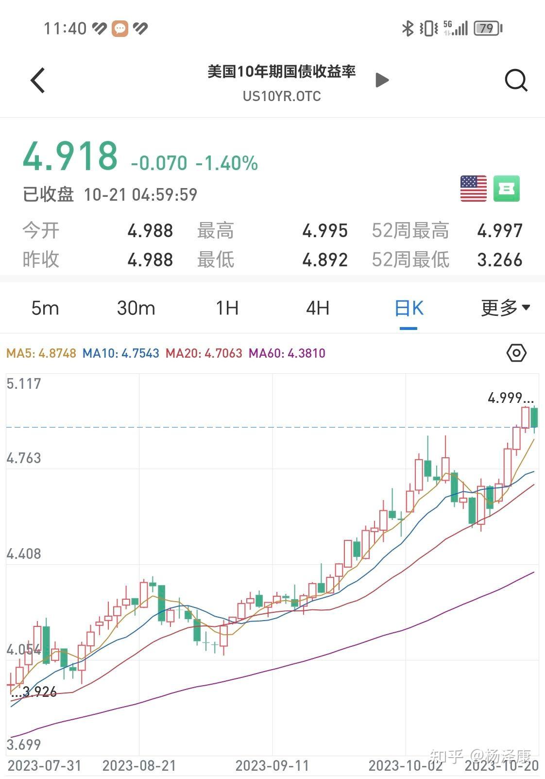 如何看待:美国10年期国债收益率升至4.889%,为2007年以来最高?