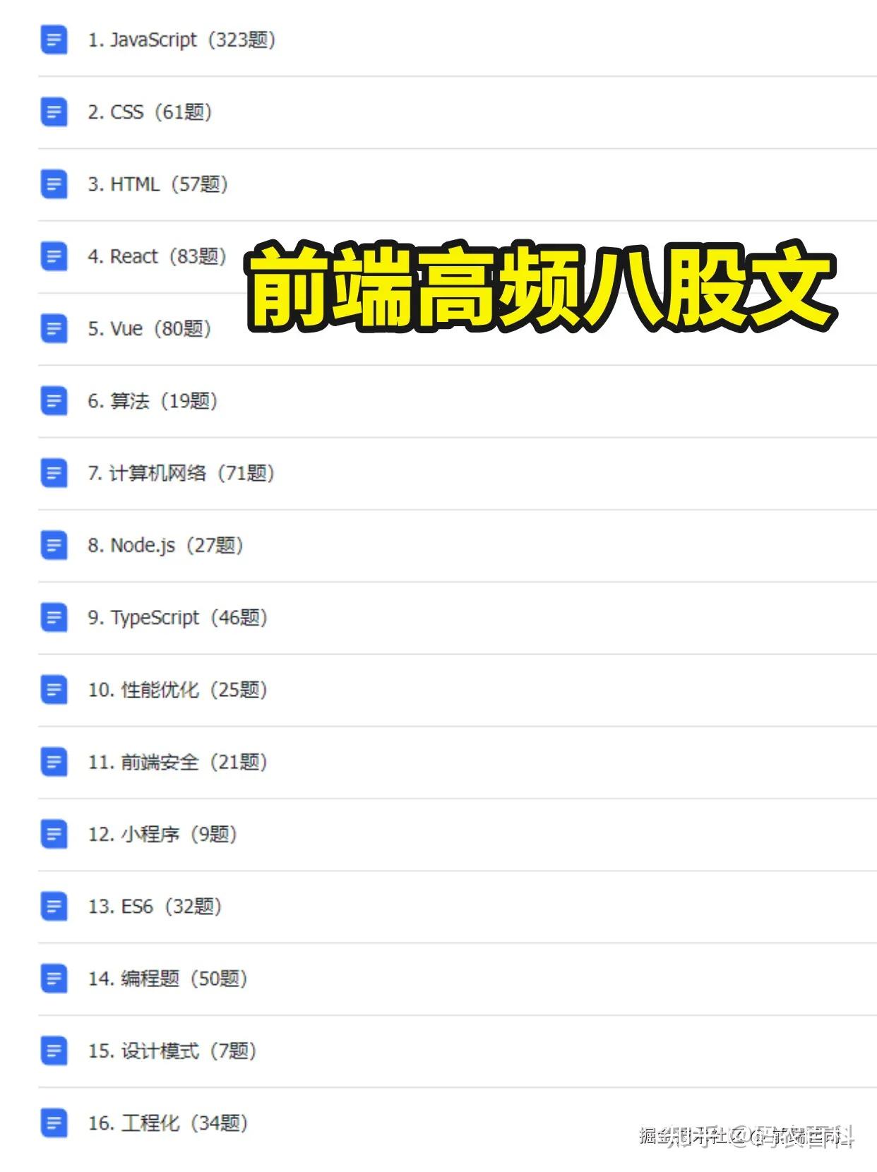 2025年,前端面试必问八股文,刷完通过率超99% - 知乎