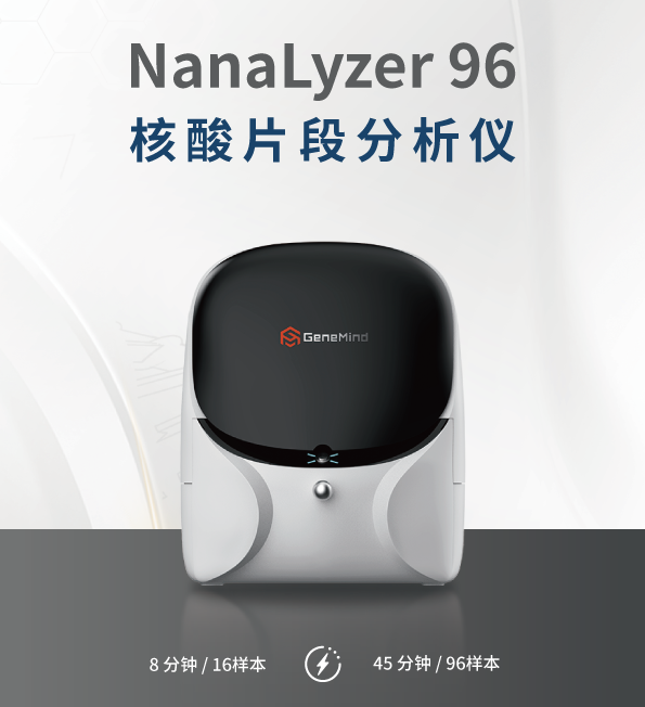 Nanalyzer NGS流程“关键拼图”迎来国重器,真迈NanaLyzer 96核酸片段分析仪发布 - 知乎
